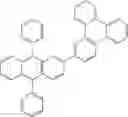 Fig. 136 - OLEDs having high efficiency and excellent lifetime