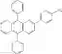 Fig. 52 - OLEDs having high efficiency and excellent lifetime