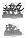 Fig. 02 - Fuel cell electro-catalyst composite composition, electrode, catalyst-coated membrane, and membrane-electrode assembly