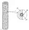 Fig. 01 - Carbon nanotube, support catalyst, method of preparing the support catalyst and a fuel cell comprising the support catalyst