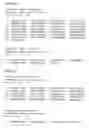 Fig. 09 - IDENTIFICATION AND USE OF CYTOCHROME P450 NUCLEIC ACID SEQUENCES FROM TOBACCO