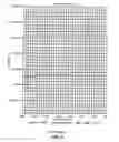 Fig. 06 - Genotyping Hla Loci