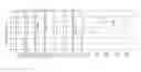 Fig. 01 - Method for judging lymph node metastasis of stomach cancer and kit used therefor