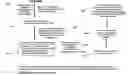 Fig. 01 - METHODS OF DIAGNOSING INFLAMMATORY BOWEL DISEASE