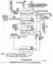 Fig. 04 - Method And System For The Transformation Of Molecules,To Transform Waste Into Useful Substances And Energy