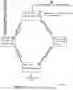 Fig. 08 - Method And System For The Transformation Of Molecules,To Transform Waste Into Useful Substances And Energy