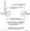 Fig. 09 - Method And System For The Transformation Of Molecules,To Transform Waste Into Useful Substances And Energy