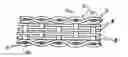 Fig. 01 - Yarns for cut-resistant webbing and other products