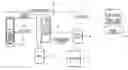 Fig. 01 - Over-the air pre-paid wireless system and method