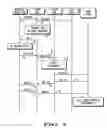 Fig. 06 - IMS RELIABILITY MECHANISMS