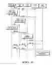 Fig. 07 - IMS RELIABILITY MECHANISMS