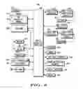 Fig. 09 - IMS RELIABILITY MECHANISMS