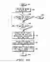Fig. 11 - IMS RELIABILITY MECHANISMS