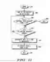 Fig. 12 - IMS RELIABILITY MECHANISMS