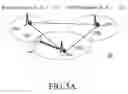 Fig. 06 - Methods and Systems for Handover Process in Wireless Communication Networks