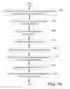 Fig. 09 - Methods and Systems for Handover Process in Wireless Communication Networks
