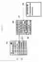 Fig. 07 - Text messaging with a mobile terminal