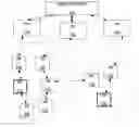Fig. 01 - Characterizing transmission of access nodes within a wireless network