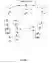 Fig. 02 - Characterizing transmission of access nodes within a wireless network