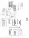Fig. 02 - Transmit power management for a communication device and method for use therewith