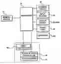 Fig. 01 - Linear scatter jackpot method and system