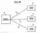 Fig. 04 - Linear scatter jackpot method and system