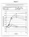 Fig. 02 - Rubrofusarin glycoside-containing composition
