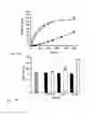 Fig. 20 - RNA aptamers and methods for identifying the same