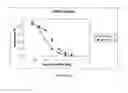 Fig. 28 - RNA aptamers and methods for identifying the same