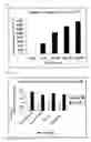 Fig. 02 - METABOTROPIC GLUTAMATE RECEPTOR ACTIVATOR