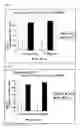 Fig. 07 - METABOTROPIC GLUTAMATE RECEPTOR ACTIVATOR