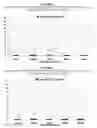 Fig. 02 - Liquid Pharmaceutical Compositions Comprising a Bisphosphonate Compound