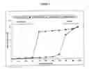 Fig. 02 - Crystalline acid of lipoxin A4 analogs and method of making