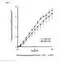 Fig. 02 - External pharmaceutical composition containing tramadol