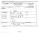 Fig. 06 - Materials Free of Endocrine Disruptive Activity