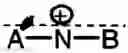 Fig. 02 - Process for preparing ring-fluorinated aromatics