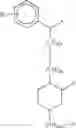 Fig. 35 - N- and O-substituted 4-[2-(diphenylmethoxy)-ethyl]-1-[(phenyl)methyl]piperidine analogs and methods of treating CNS disorders therewith