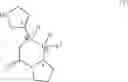 Fig. 03 - Pyrrolidine compounds and methods for selective inhibition of dipeptidyl peptidase-IV