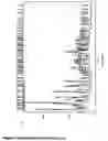 Fig. 02 - Novel crystalline mycophenolate sodium polymorph and processes to manufacture same