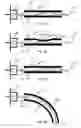 Fig. 11 - Optical power modulation vital sign detection method and measurement device