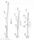 Fig. 06 - Flexible shaft reduction tool