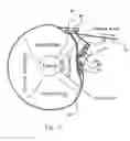 Fig. 07 - Tourniquet