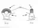 Fig. 06 - Hybrid jointed bone screw system
