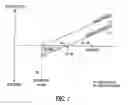 Fig. 02 - SYSTEMS, DEVICES AND METHODS TO ALTER AUTONOMIC TONE