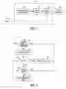 Fig. 03 - SYSTEMS, DEVICES AND METHODS TO ALTER AUTONOMIC TONE