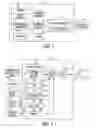 Fig. 04 - SYSTEMS, DEVICES AND METHODS TO ALTER AUTONOMIC TONE