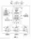 Fig. 06 - SYSTEMS, DEVICES AND METHODS TO ALTER AUTONOMIC TONE