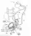 Fig. 01 - Method, system and device for treating disorders of the pelvic floor by electrical stimulation of the sacral and/or pudendal nerves