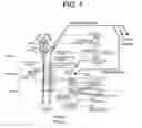 Fig. 02 - Methods And Apparatus For Treating Ileus Condition Using Electrical Signals
