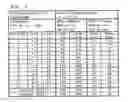 Fig. 06 - Vision regeneration assisting apparatus